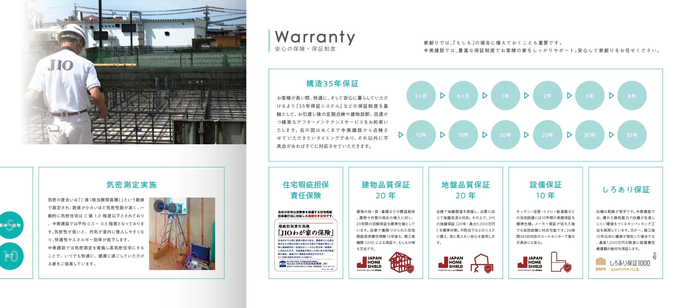 しっかりサポートしてもらえそう！