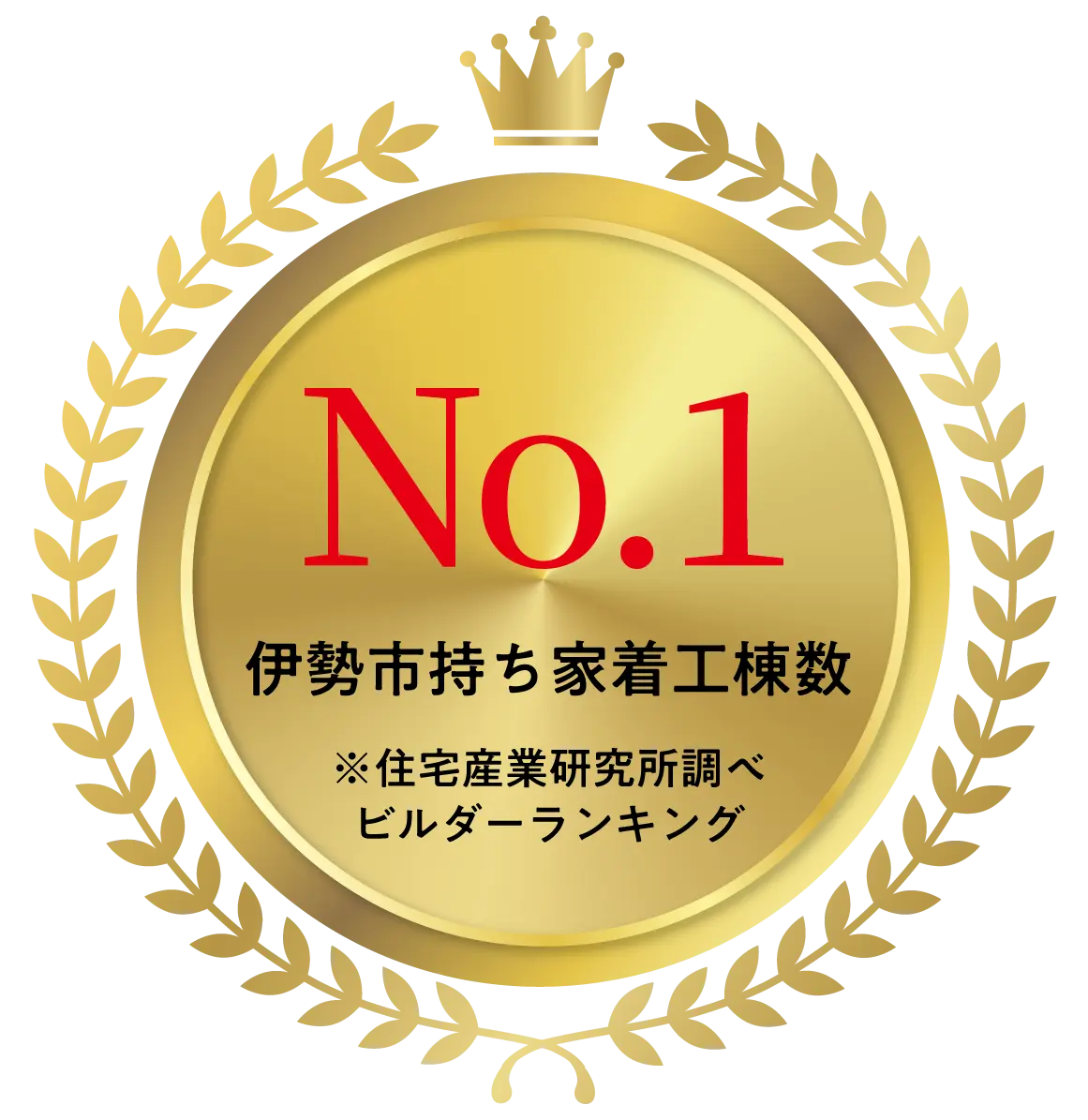 言えし持ち家着工棟数No.1※住宅産業研究所調べビルダーランキング